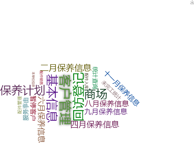 净水器售后管理系统专业版关键功能概览图
